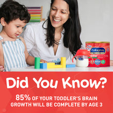 Did you know? 85% of your toddler's brain growth will be complete by age 3