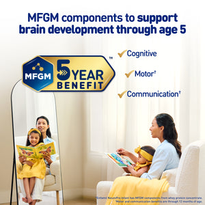 MFGM components to support brain development through age 5