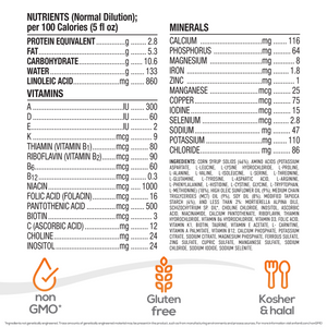 Nutrients (Normal Dilution); per 100 Calories (5 fl oz)