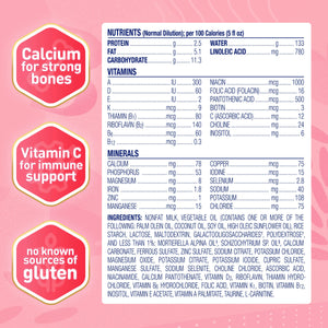 Nutrients, Vitamins, Minerals and Ingredients.