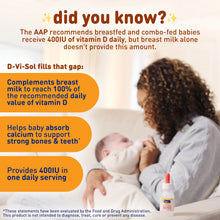 did you know? The AAP recommends breastfed and combo-fed babies receive 400IU of vitamin D daily, but breast milk alone doesn't provide this amount.