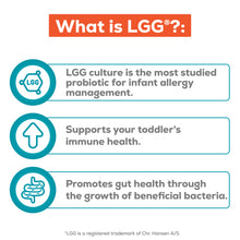 What is LGG?
LGG culture is the most studied probiotic for infant allergy management.
Supports your toddler's immune health
Promotes gut health through the growth of beneficial bacteria.