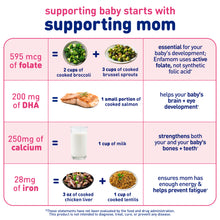 supporting baby starts with supporting mom