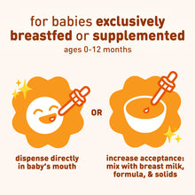 for babies exclusively breastfed or supplemented ages 0-12 months