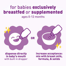 For babies exclusively breastfed or supplemented ages 0-12 months