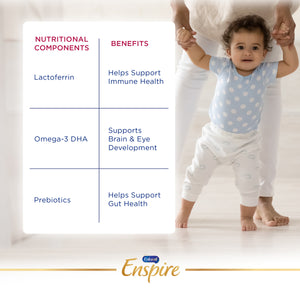 Nutritional Components and Benefits
