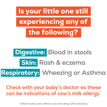 Is your little one still experiencing any of the following?
Digestive: Blood in stools
Skin: Rash & eczema
Respiratory: Wheezing or Asthma

Check with your baby's doctor as these can be indications of cow's milk allergy*

*Different babies show different cow's milk allergy (CMA) indications