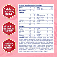 Nutrients, Vitamins, Minerals and Ingredients.