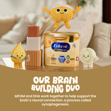 Enfamil NeuroPro baby formula with cartoon characters and text about brain building on a brown background