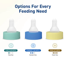 Three baby bottle nipples with different flow rates shown on a white background under the heading 'Options For Every Feeding Need.' The left nipple has a mint green cap and is labeled slow-flow; the center nipple has a blue cap and is labeled standard-flow; the right nipple has a pale yellow cap and is labeled cross-cut faster flow.