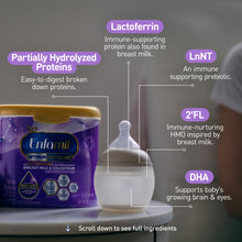 Patrially Hydrolyzed Proteins
Lactoferrin
LnNT
2'FL
DHA