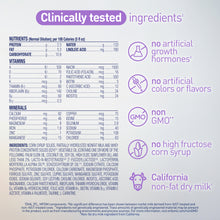 Nutrients, Vitamins, Minerals & Ingredients