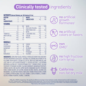 Nutrients, Vitamins, Minerals & Ingredients