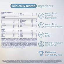 Nutrients, Vitamins, Minerals & Ingredients