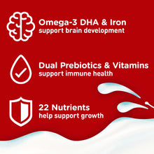 Nutritional benefits of Omega-3 DHA, Iron, Prebiotics, Vitamins, and Nutrients on a red background.