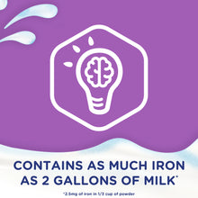 Contains as much Iron as 2 gallons of milk