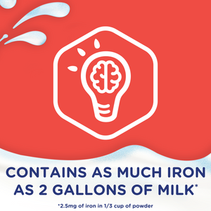 Contains as much iron as 2 gallons of Milk* *2.5mg of iron in 1/3 cup of powder