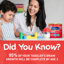 Did you know? 85% of your toddler's brain growth will be complete by age 3