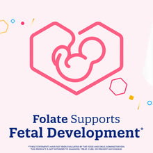 Folate Supports Fetal Development