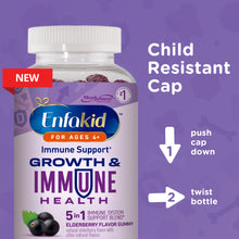  Child resistant cap