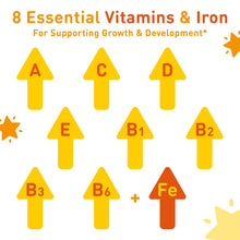 8 Essential Vitamins & Iron for supporting Growth and Development